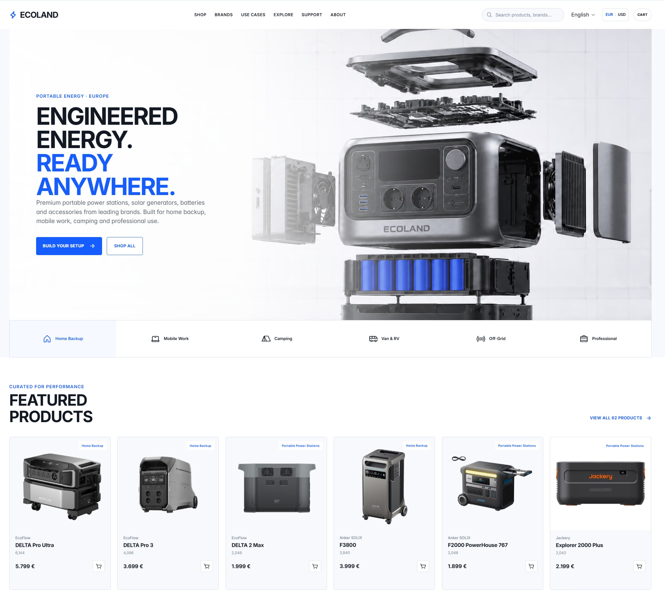 Ecoland project interface
